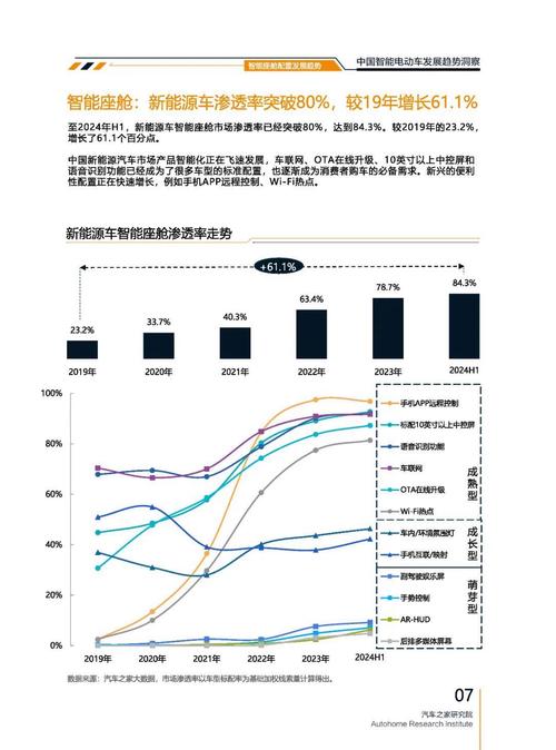 广州23起亚对未来市场的预测，名爵汽车品牌文化的传播